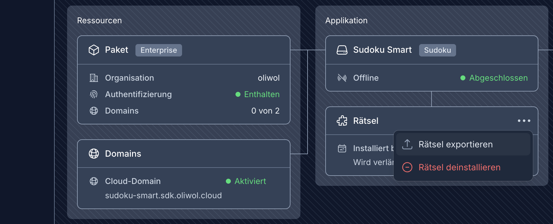 Export-Button auf der Übersichtsseite einer Publikation