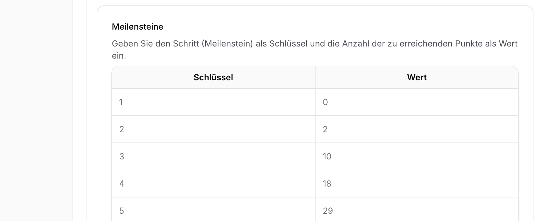 Konfiguration der Wortwabe-Meilensteine: Schritte mit zugehörigen Punktewerten